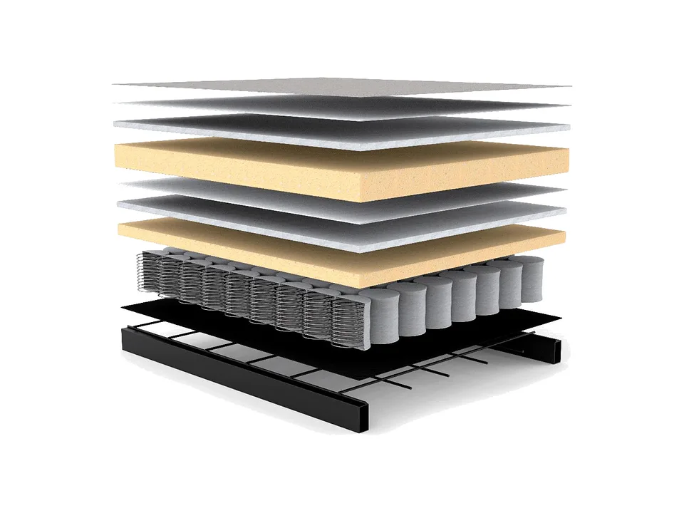 Матрас Pocket Spring Dual в разрезе: оттоманка Cornila Ottoman